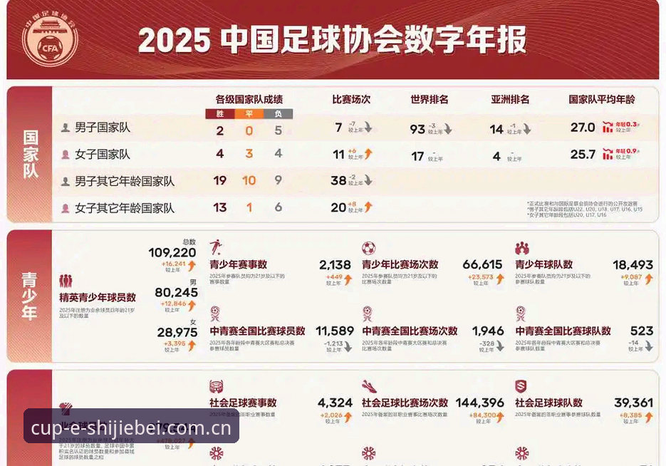 2030年世界杯扩军至66队全面解析：中国男足迎来历史性机遇与平台数据洞察