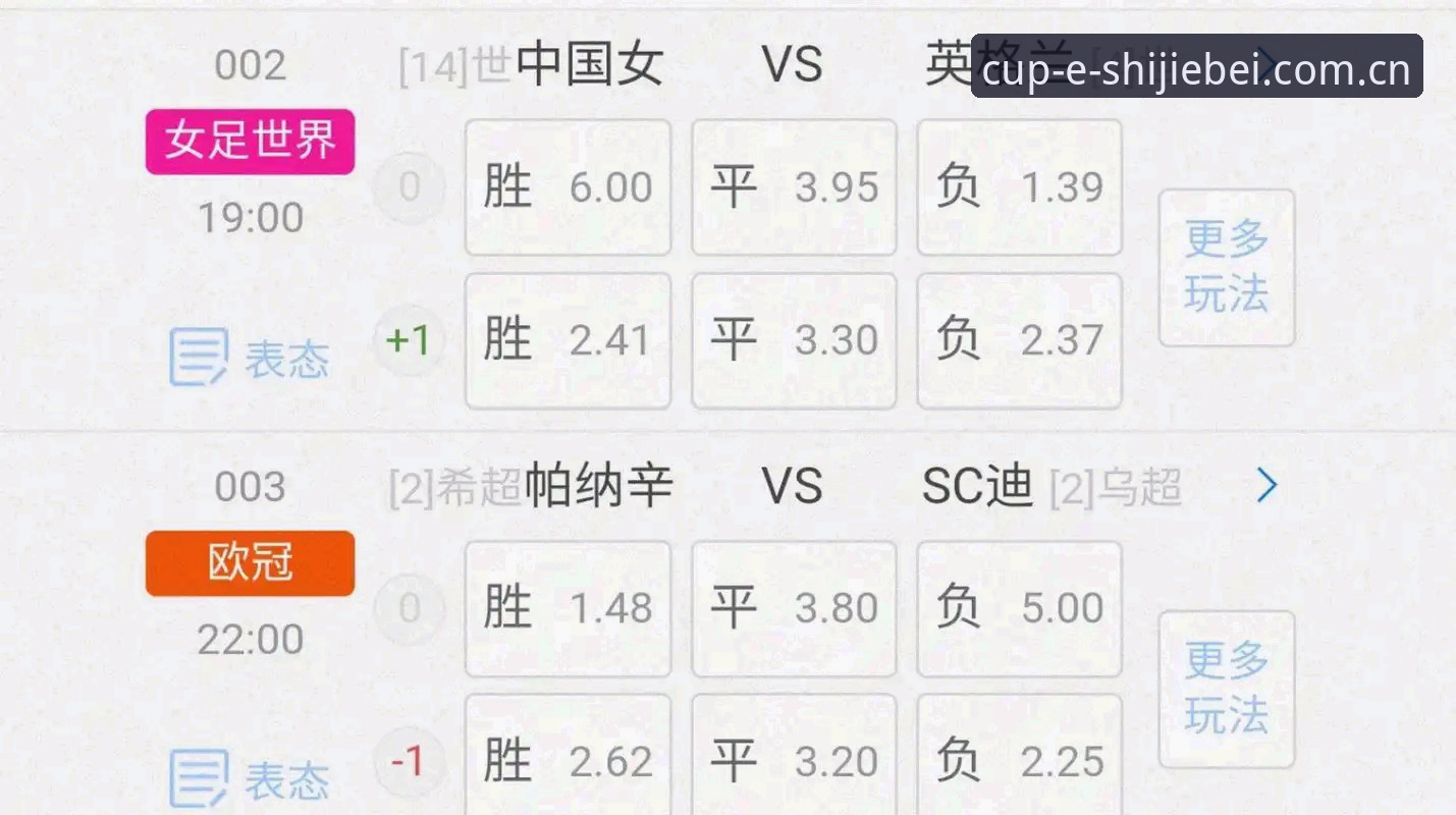 世界杯赔率解读深度分析：从数据波动到用户实战的全面解析